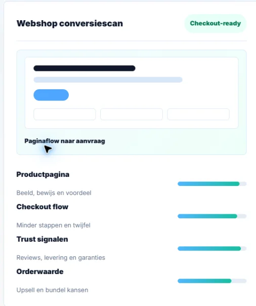Webshopscan met aandacht voor koopflow, checkout en snelheid